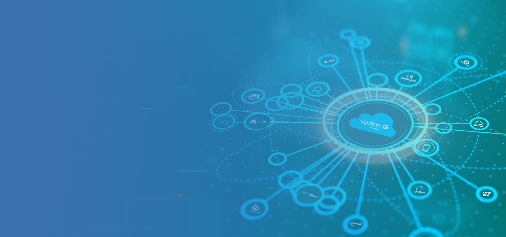 Cloud Connect Service