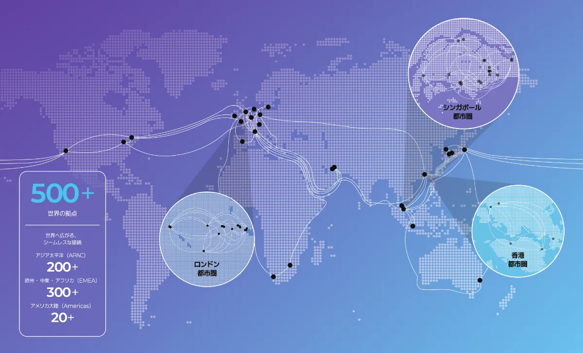 Epsilon Global Network